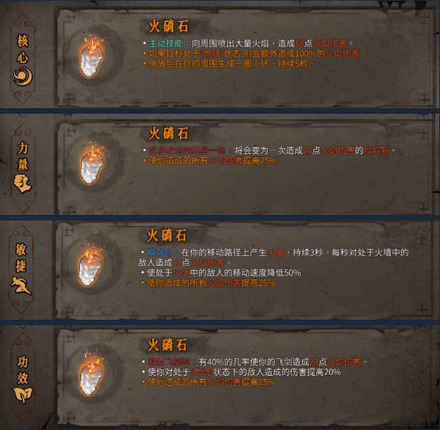 《暖雪》聖物有哪些？全聖物圖鑒分享