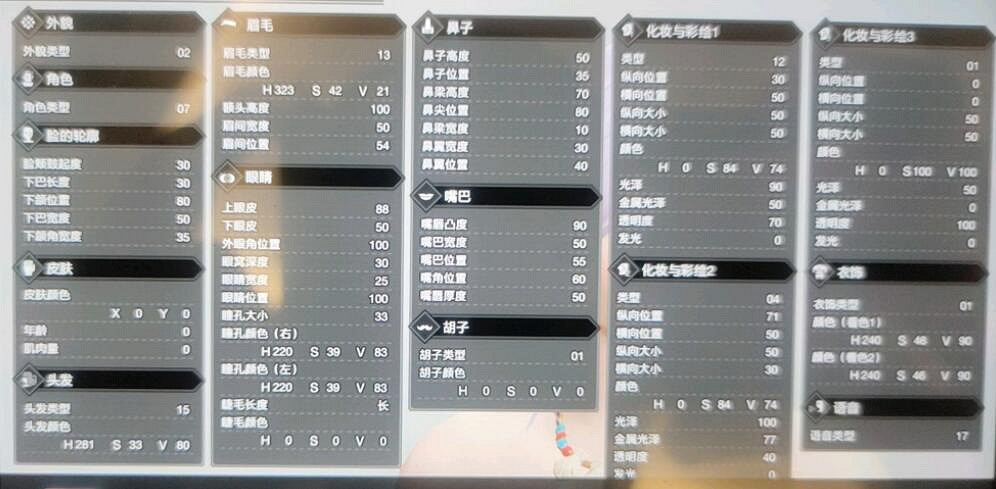 《魔物獵人崛起》捏人資料匯總 女主捏臉資料分享