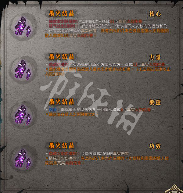 《暖雪》聖物推薦分享大全 全聖物排行評測一覽