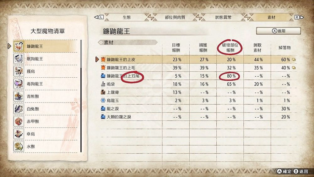 《魔物獵人崛起》怪物能不能斷尾怎麽判斷 怪物斷尾判斷方法 《魔物獵人崛起》怪物能不能斷尾怎麽判斷 怪物斷尾判斷方法