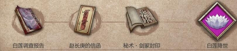 《暖雪》見聞錄掉落位置大全 見聞錄位置在哪掉落? 《暖雪》見聞錄掉落位置大全 見聞錄位置在哪掉落?