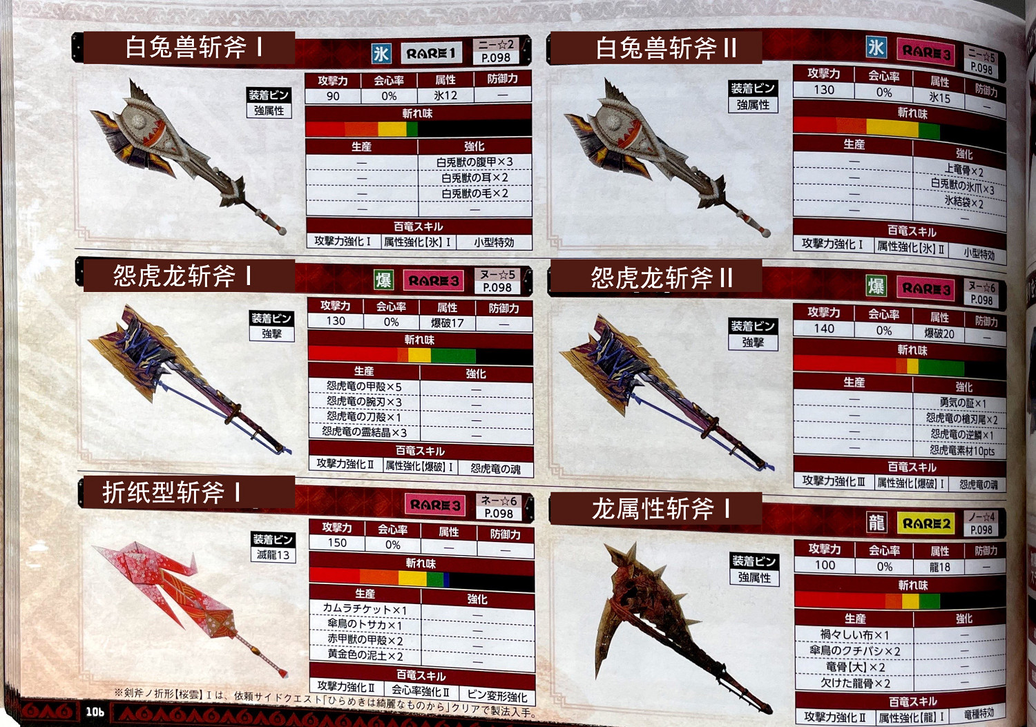 《魔物獵人崛起》武器派生圖覽 武器屬性圖鑒匯總
