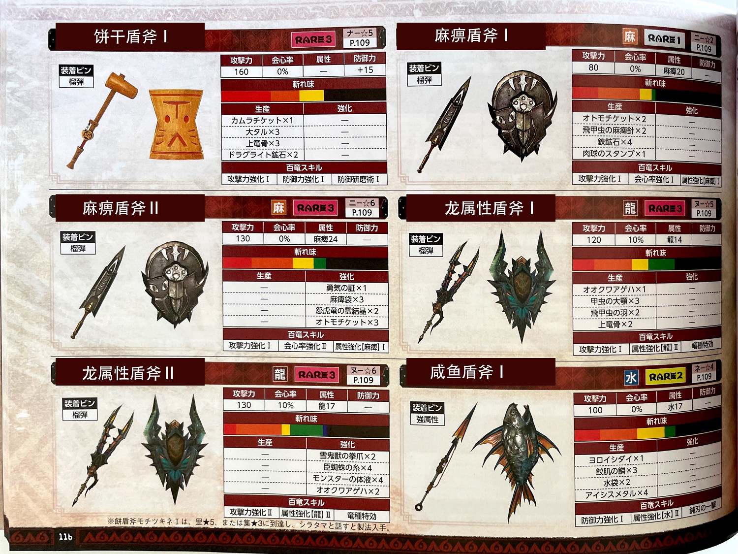 《魔物獵人崛起》武器派生圖覽 武器屬性圖鑒匯總