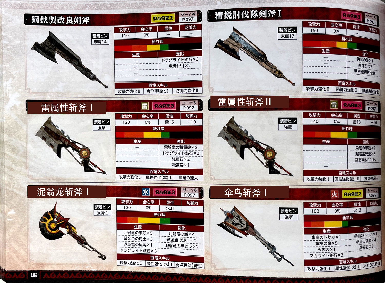 《魔物獵人崛起》武器派生圖覽 武器屬性圖鑒匯總