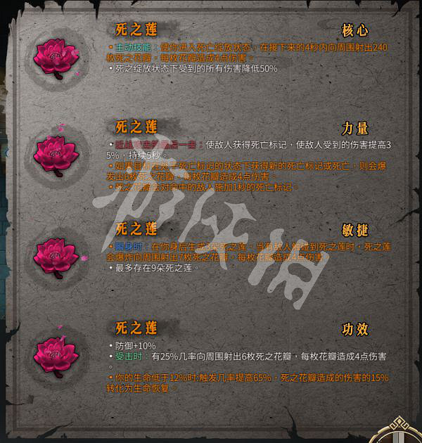 《暖雪》聖物推薦分享大全 全聖物排行評測一覽