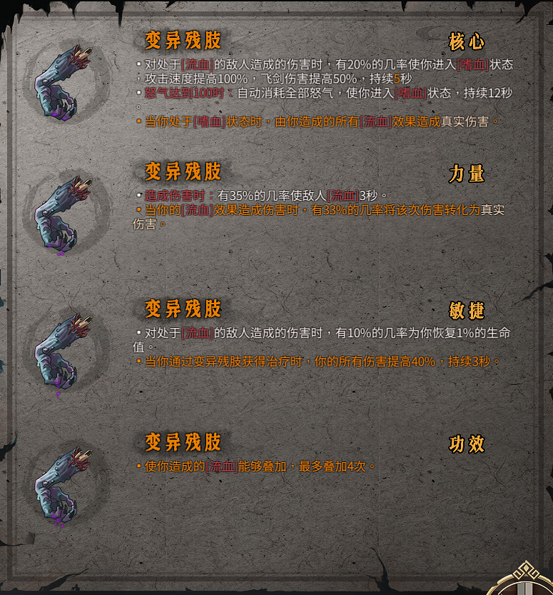 《暖雪》聖物有哪些？全聖物圖鑒分享