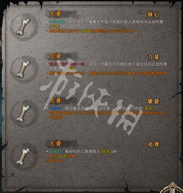 《暖雪》聖物推薦分享大全 全聖物排行評測一覽