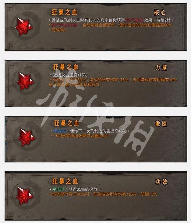 《暖雪》聖物推薦分享大全 全聖物排行評測一覽