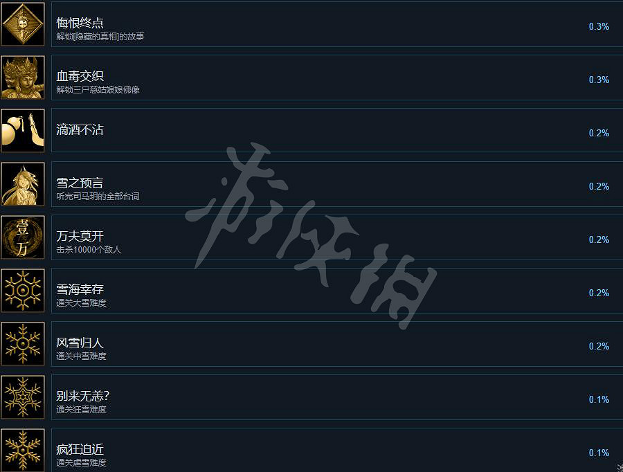 《暖雪》成就有什麽?成就內容一覽 《暖雪》成就有什麽?成就內容一覽