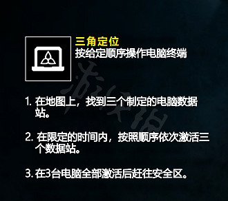 《虹彩六號:撤離禁區》任務怎麽完成?任務完成技巧分享 《虹彩六號:撤離禁區》任務怎麽完成?任務完成技巧分享