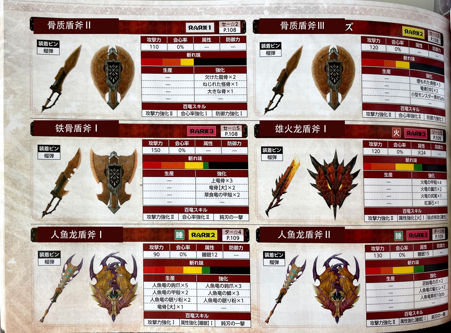 《魔物獵人崛起》武器派生圖覽 武器屬性圖鑒匯總