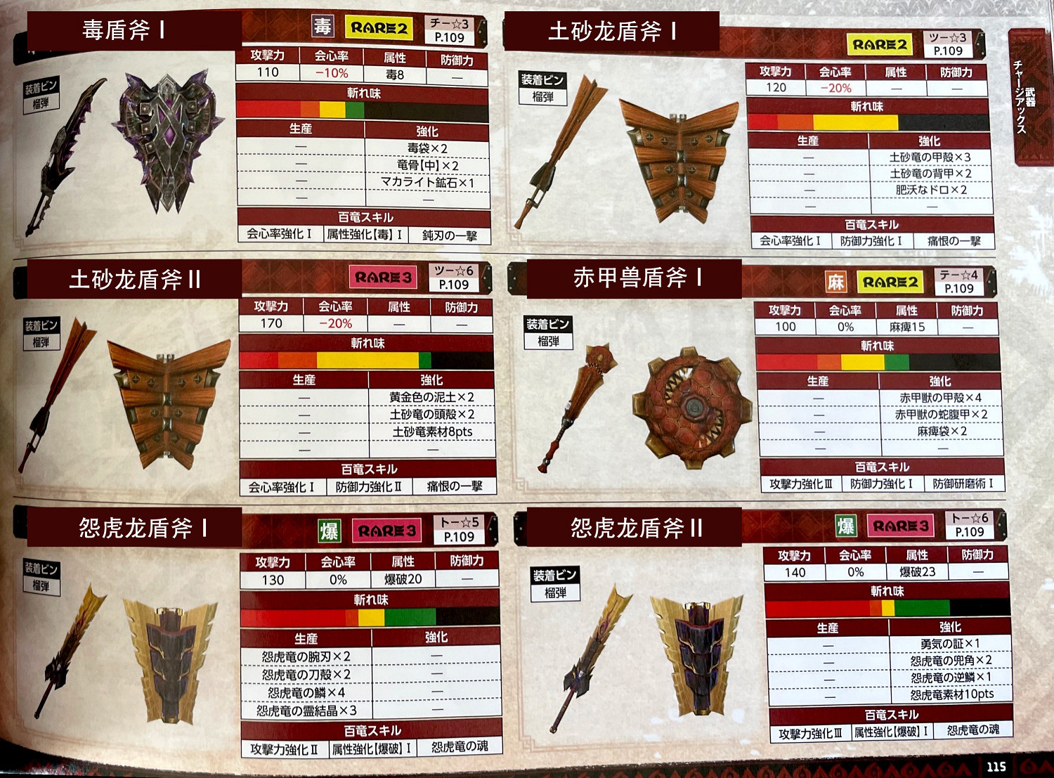 《魔物獵人崛起》武器派生圖覽 武器屬性圖鑒匯總