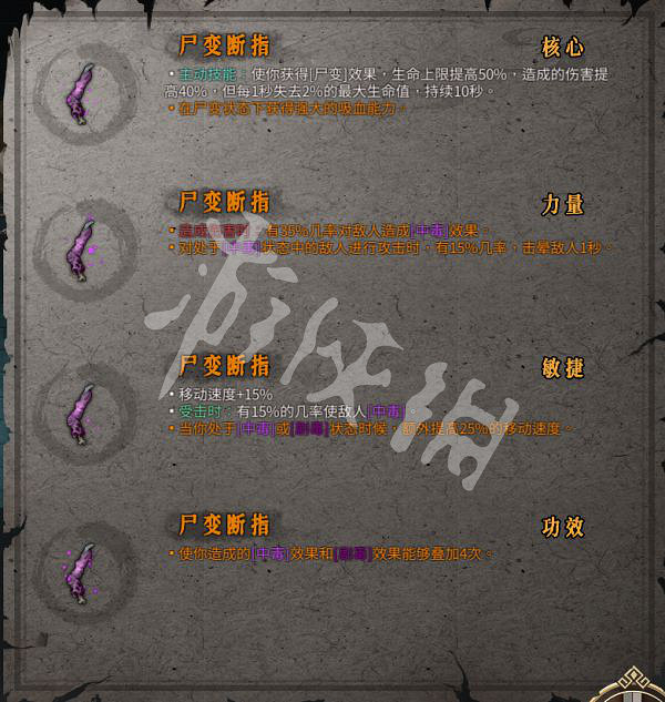 《暖雪》聖物推薦分享大全 全聖物排行評測一覽