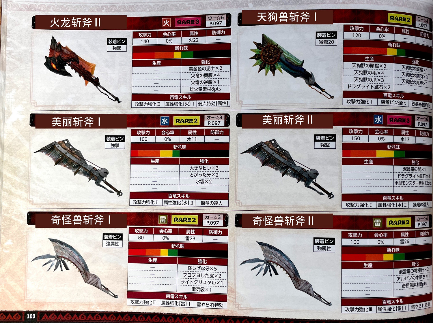 《魔物獵人崛起》武器派生圖覽 武器屬性圖鑒匯總