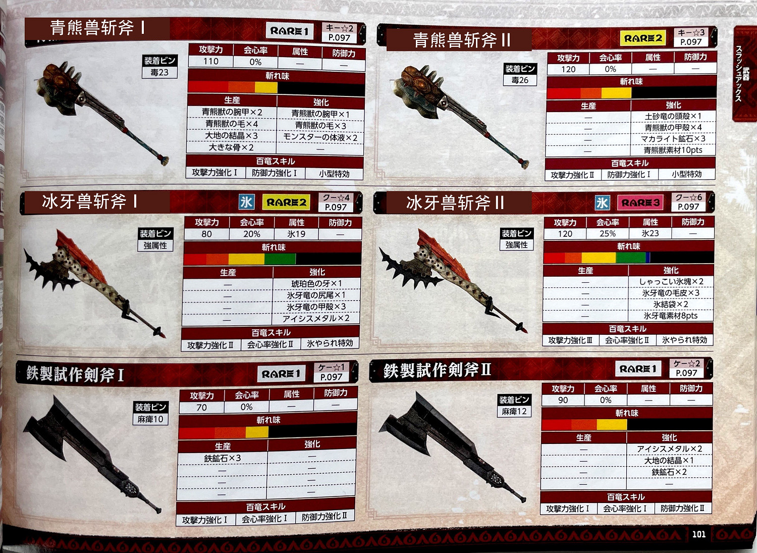 《魔物獵人崛起》武器派生圖覽 武器屬性圖鑒匯總