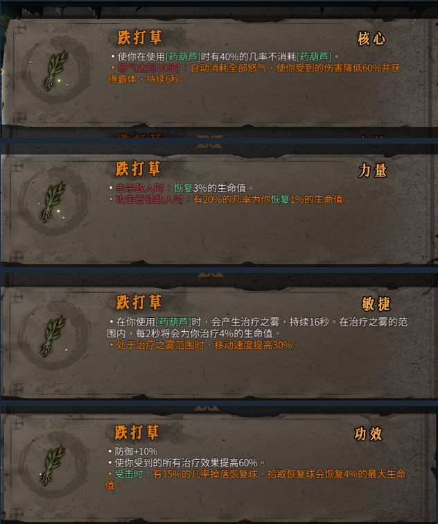 《暖雪》聖物有哪些？全聖物圖鑒分享