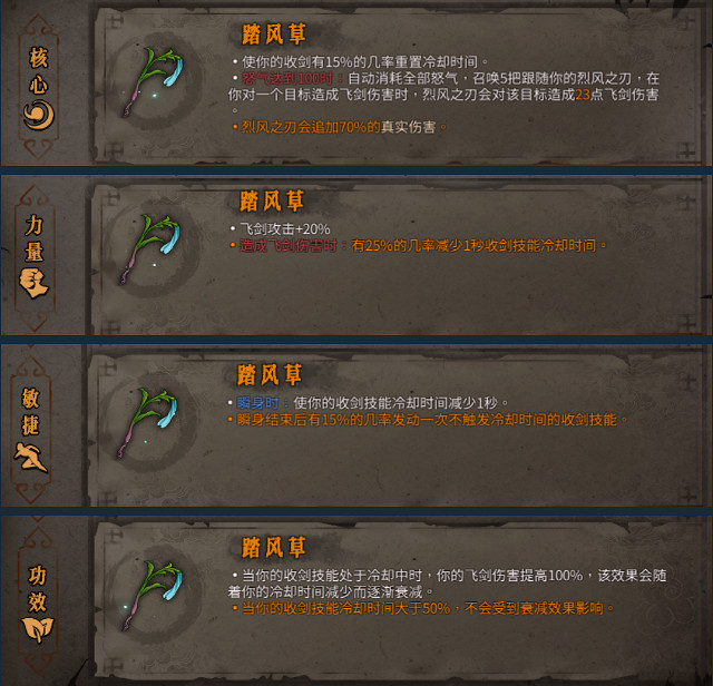 《暖雪》聖物有哪些？全聖物圖鑒分享