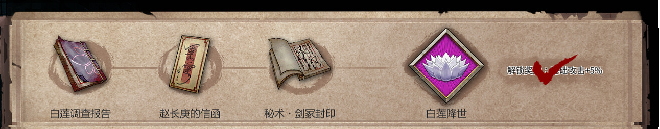 《暖雪》末日藥引成就攻略 白蓮降世見聞錄怎麽解鎖? 《暖雪》末日藥引成就攻略 白蓮降世見聞錄怎麽解鎖?