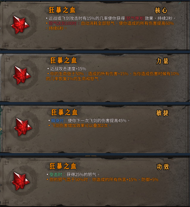 《暖雪》聖物有哪些？全聖物圖鑒分享