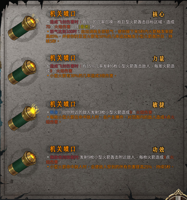 《暖雪》聖物有哪些？全聖物圖鑒分享