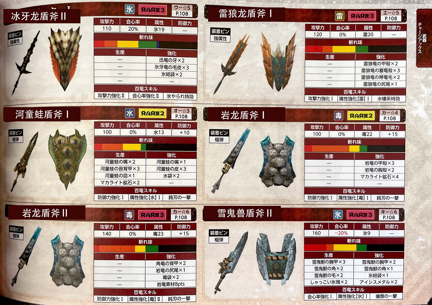 《魔物獵人崛起》武器派生圖覽 武器屬性圖鑒匯總