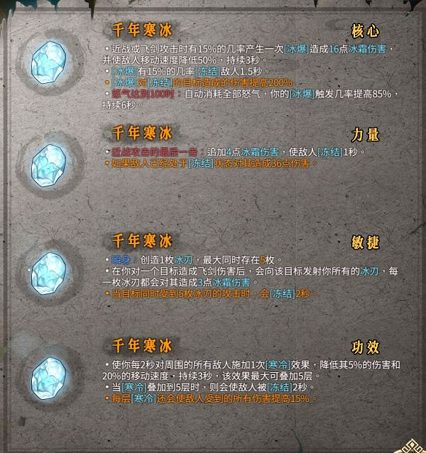 《暖雪》流派有哪些?全流派bd分享 《暖雪》流派有哪些?全流派bd分享