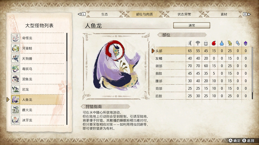 《魔物獵人崛起》人魚龍有什麽技能 人魚龍技能應對技巧