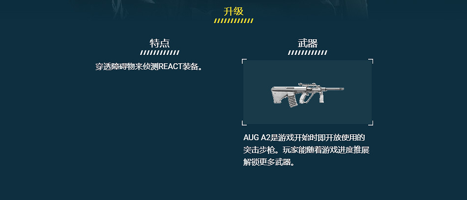 《虹彩六號:撤離禁區》有哪些幹員?全幹員介紹 《虹彩六號:撤離禁區》有哪些幹員?全幹員介紹