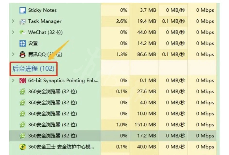 《虹彩六號:撤離禁區》有哪些幹員?全幹員介紹 《虹彩六號:撤離禁區》有哪些幹員?全幹員介紹