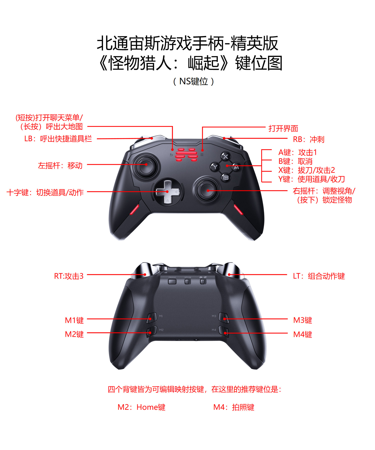 《魔物獵人崛起》手把怎麽操作 手把操作鍵位介紹