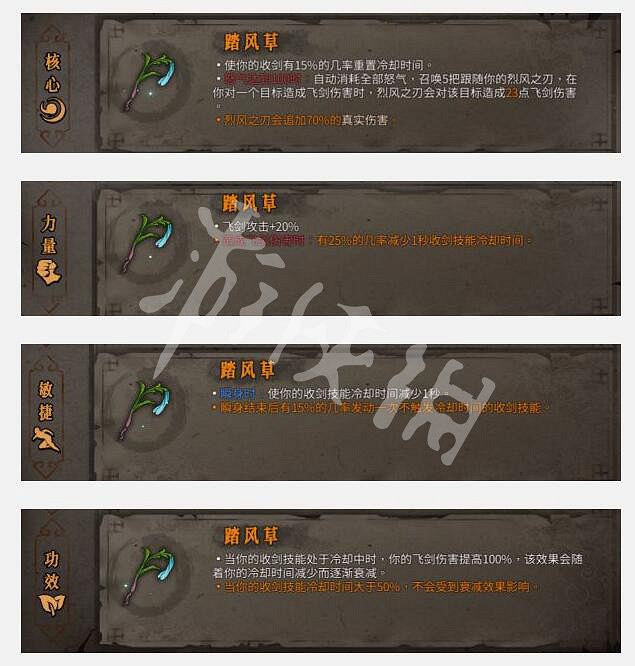 《暖雪》聖物推薦分享大全 全聖物排行評測一覽