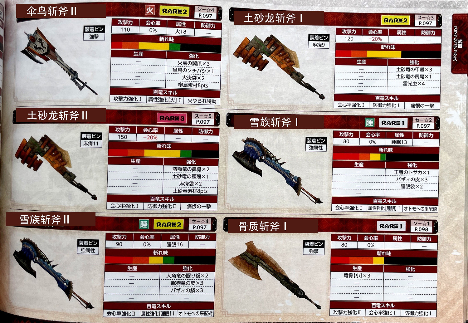 《魔物獵人崛起》武器派生圖覽 武器屬性圖鑒匯總