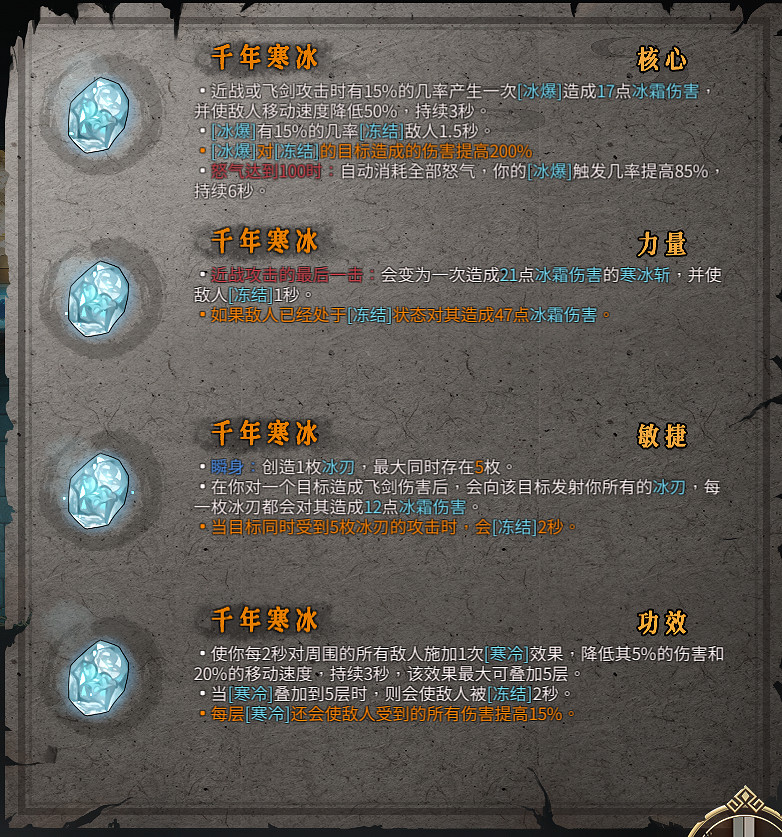 《暖雪》聖物有哪些？全聖物圖鑒分享