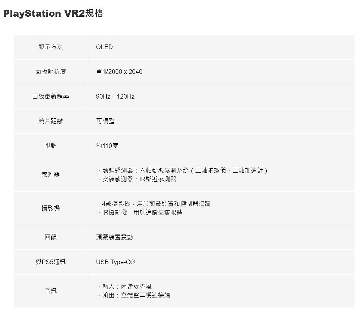 PS VR2官網現已上線 你可以註冊獲得預購通知