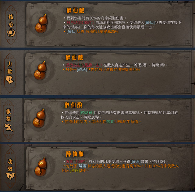 《暖雪》聖物有哪些？全聖物圖鑒分享