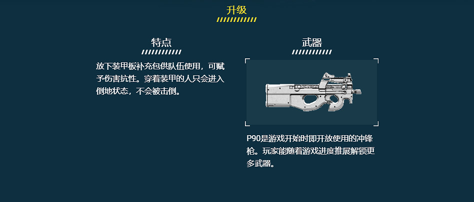 《虹彩六號:撤離禁區》有哪些幹員?全幹員介紹 《虹彩六號:撤離禁區》有哪些幹員?全幹員介紹