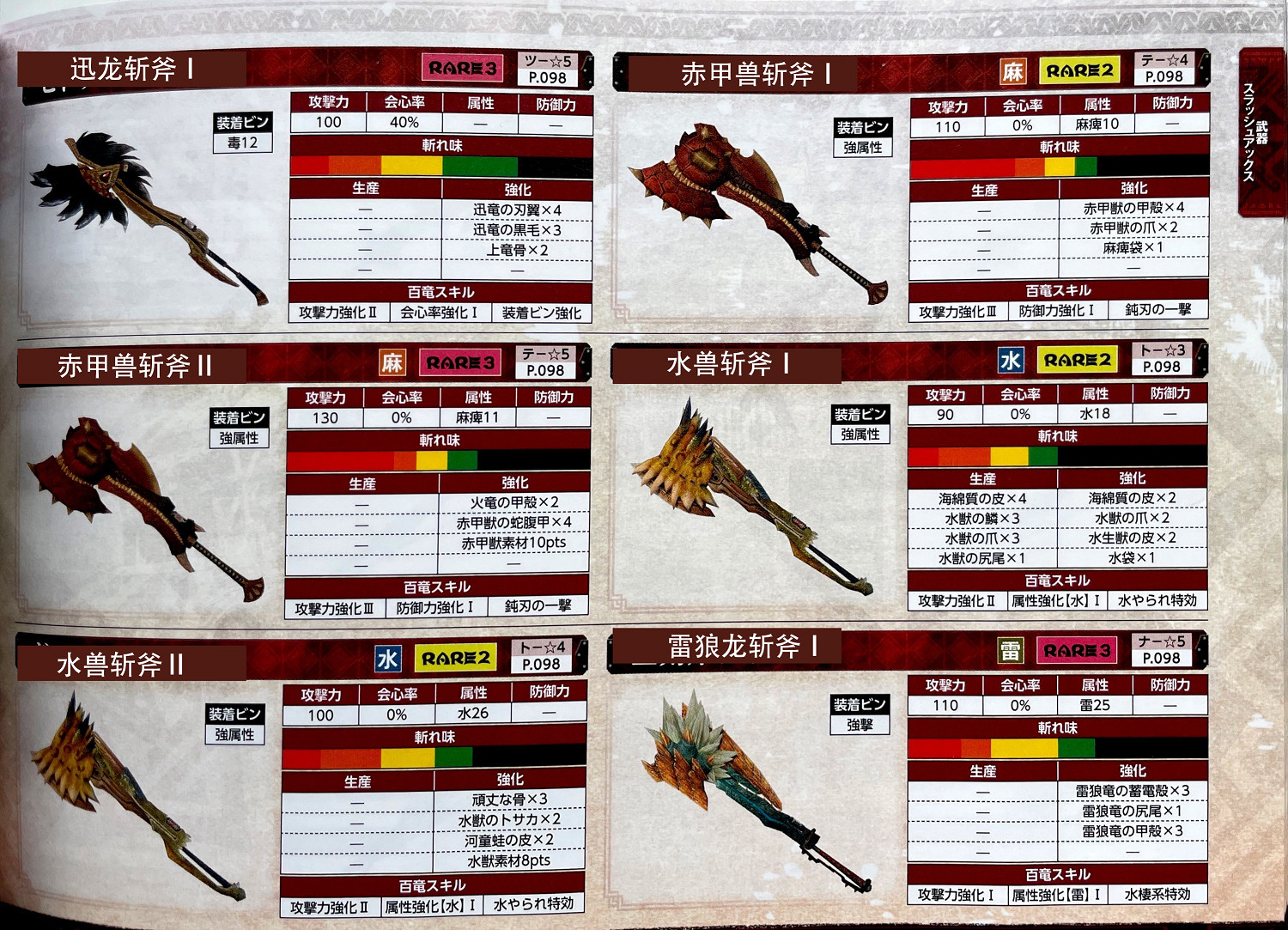 《魔物獵人崛起》武器派生圖覽 武器屬性圖鑒匯總