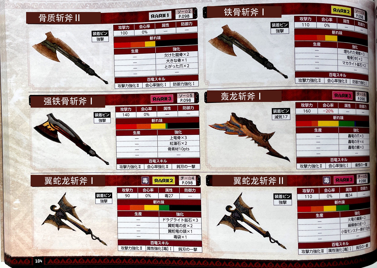 《魔物獵人崛起》武器派生圖覽 武器屬性圖鑒匯總