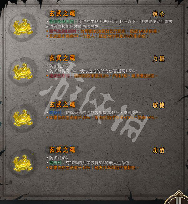 《暖雪》聖物推薦分享大全 全聖物排行評測一覽