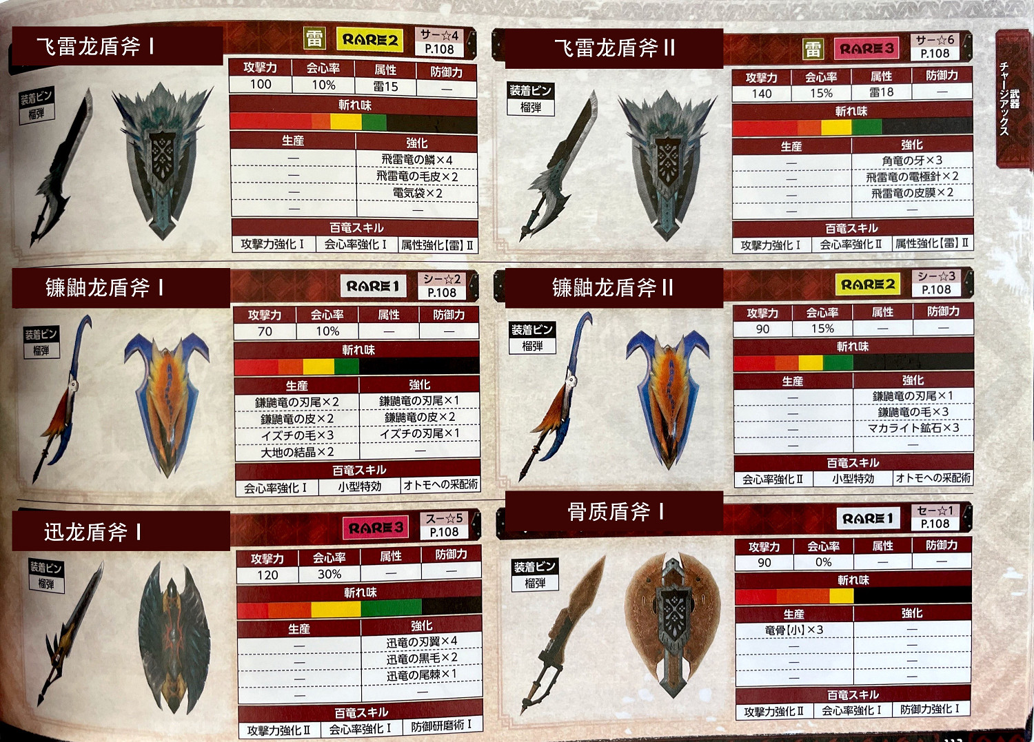 《魔物獵人崛起》武器派生圖覽 武器屬性圖鑒匯總