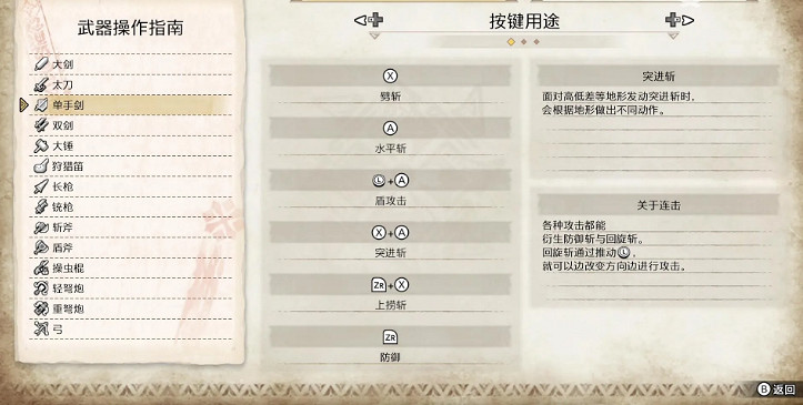 《魔物獵人崛起》單手劍好用嗎 單手劍使用方法