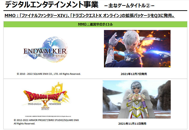 史艾最新第三季財報 《太空戰士14》大幅增收