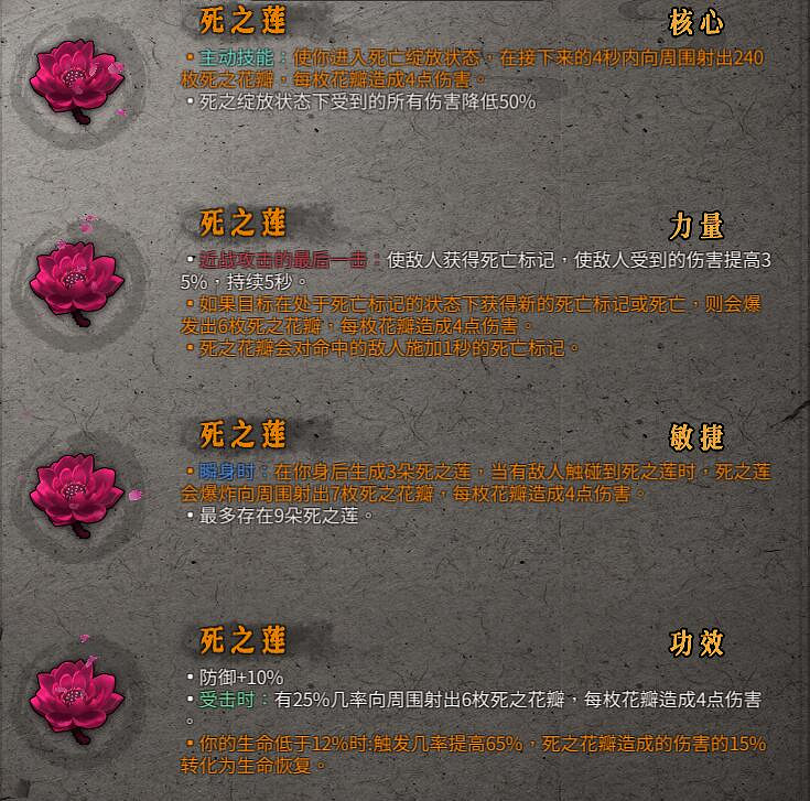 《暖雪》橙色裝備屬性大全 橙色裝備有哪些？