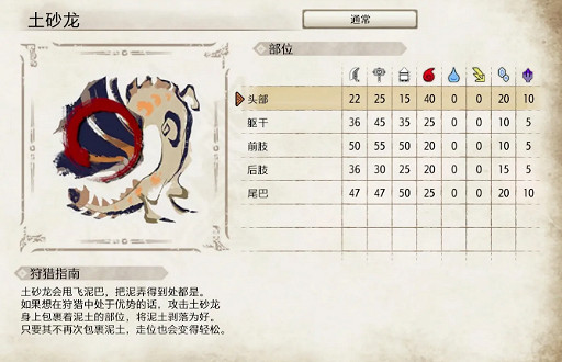 《魔物獵人崛起》土砂龍弱什麽 土砂龍弱點介紹