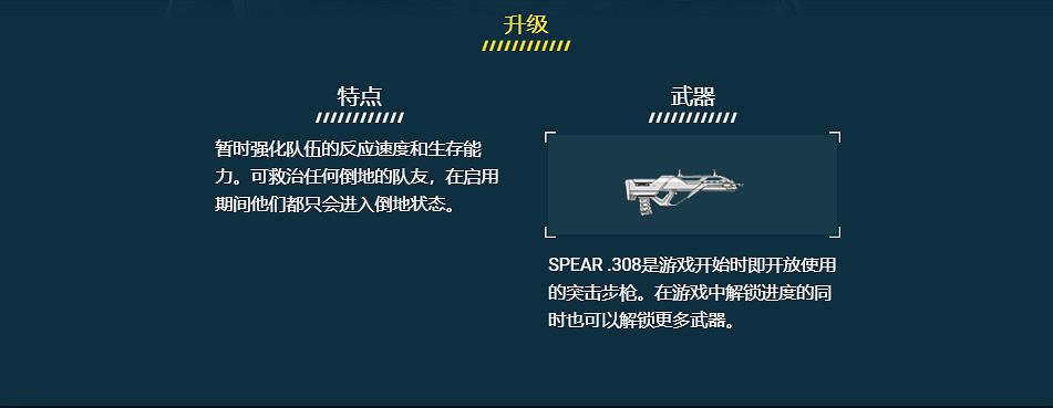 《虹彩六號:撤離禁區》有哪些幹員?全幹員介紹 《虹彩六號:撤離禁區》有哪些幹員?全幹員介紹