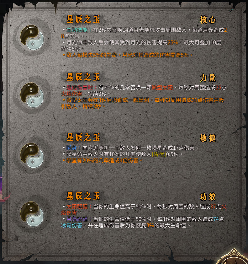 《暖雪》聖物有哪些？全聖物圖鑒分享