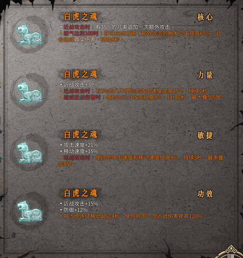 《暖雪》聖物有哪些？全聖物圖鑒分享