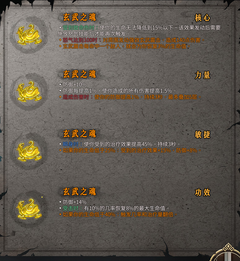 《暖雪》聖物有哪些？全聖物圖鑒分享