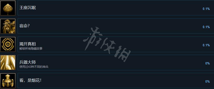 《暖雪》成就有什麽?成就內容一覽 《暖雪》成就有什麽?成就內容一覽