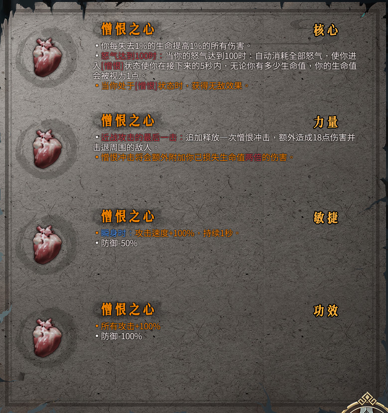 《暖雪》聖物有哪些？全聖物圖鑒分享